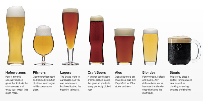 choose-a-beer-glass