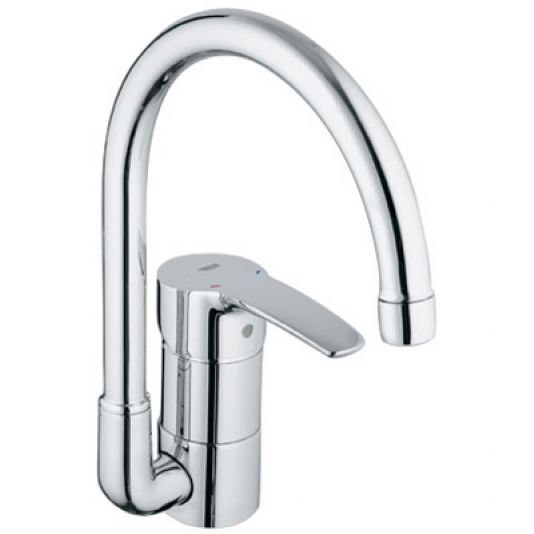 Grohe Eurostyle Prep Sink Faucet