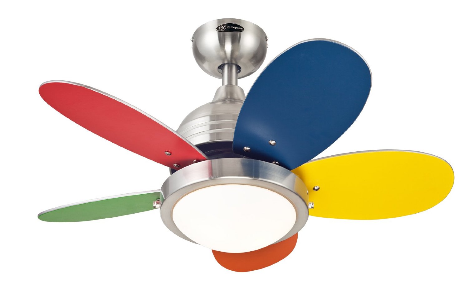 Cool Off with Ceiling Fans Abode